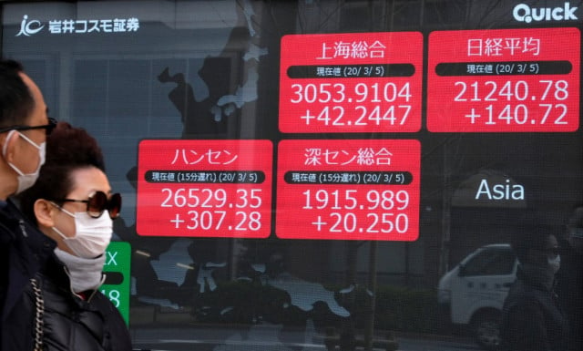 Asian markets slip on fears of second virus wave