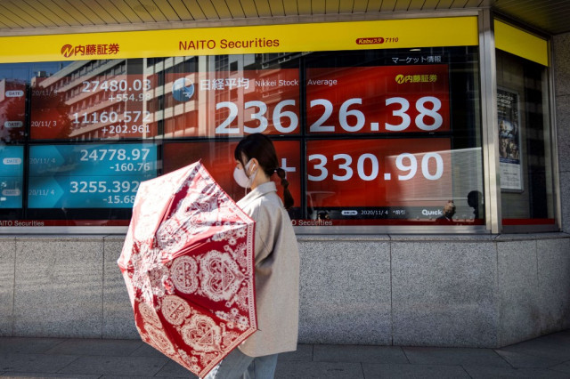  Asian markets fall as virus surge leads to new lockdowns