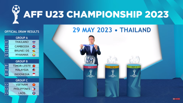 ASEAN U-23 Championship: Cambodia to face Thailand, Brunei and Myanmar in Group A