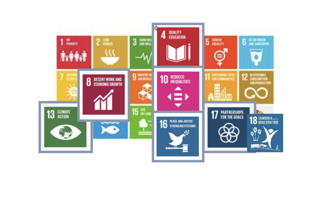 Cambodia: Institutional Challenges of Sub-National Governments in Localizing SDGs