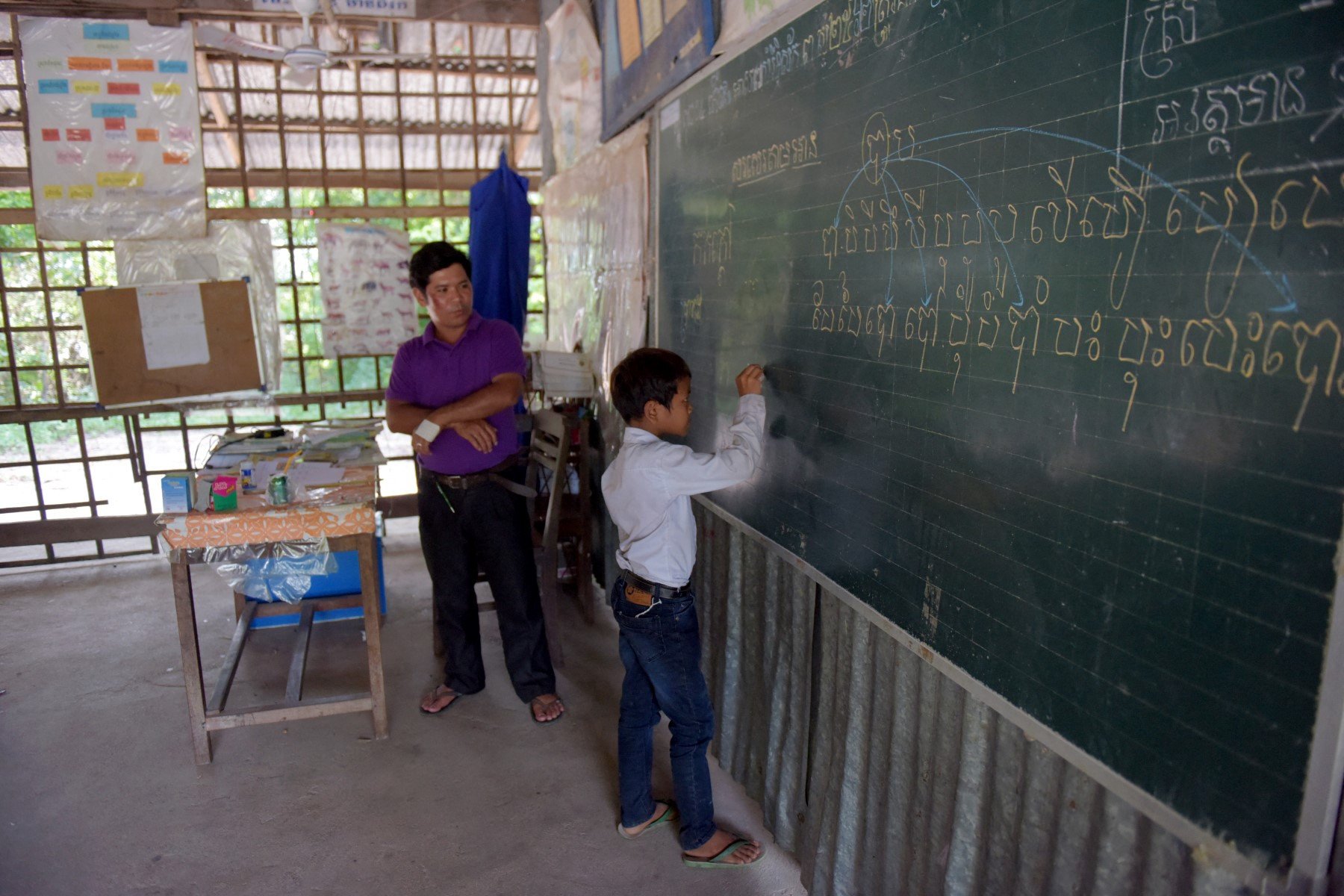Learning the Local Lingo Learning the Local Lingo